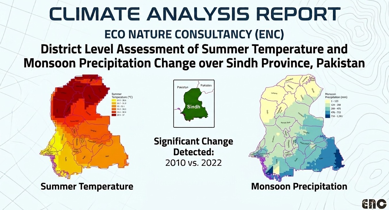 District Level Assessment of Summer Temperature and Monsoon Precipitation Change over Sindh Province, Pakistan